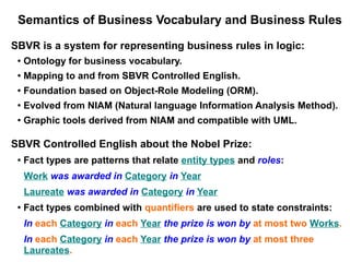 Semantics of Business Vocabulary and Business Rules

SBVR is a system for representing business rules in logic:
 ●   Ontology for business vocabulary.
 ●   Mapping to and from SBVR Controlled English.
 ●
     Foundation based on Object-Role Modeling (ORM).
 ●   Evolved from NIAM (Natural language Information Analysis Method).
 ●   Graphic tools derived from NIAM and compatible with UML.

SBVR Controlled English about the Nobel Prize:
 ●   Fact types are patterns that relate entity types and roles:
     Work was awarded in Category in Year
     Laureate was awarded in Category in Year
 ●
     Fact types combined with quantifiers are used to state constraints:
     In each Category in each Year the prize is won by at most two Works.
     In each Category in each Year the prize is won by at most three
     Laureates.
 