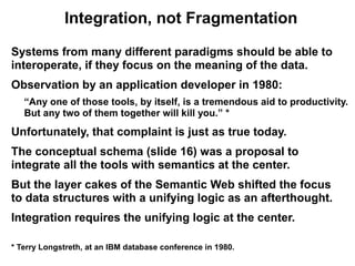 Integration, not Fragmentation

Systems from many different paradigms should be able to
interoperate, if they focus on the meaning of the data.
Observation by an application developer in 1980:
   “Any one of those tools, by itself, is a tremendous aid to productivity.
   But any two of them together will kill you.” *
Unfortunately, that complaint is just as true today.
The conceptual schema (slide 16) was a proposal to
integrate all the tools with semantics at the center.
But the layer cakes of the Semantic Web shifted the focus
to data structures with a unifying logic as an afterthought.
Integration requires the unifying logic at the center.

* Terry Longstreth, at an IBM database conference in 1980.
 