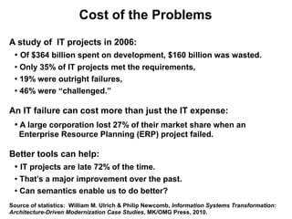 Cost of the Problems
A study of IT projects in 2006:
 ● Of $364 billion spent on development, $160 billion was wasted.
 ●
   Only 35% of IT projects met the requirements,
 ●
   19% were outright failures,
 ●
   46% were “challenged.”

An IT failure can cost more than just the IT expense:
 ●   A large corporation lost 27% of their market share when an
     Enterprise Resource Planning (ERP) project failed.

Better tools can help:
 ● IT projects are late 72% of the time.
 ●
   That’s a major improvement over the past.
 ●
   Can semantics enable us to do better?
Source of statistics: William M. Ulrich & Philip Newcomb, Information Systems Transformation:
Architecture-Driven Modernization Case Studies, MK/OMG Press, 2010.
 