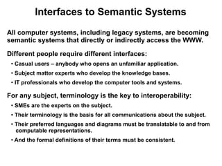 Interfaces to Semantic Systems
All computer systems, including legacy systems, are becoming
semantic systems that directly or indirectly access the WWW.

Different people require different interfaces:
 ●   Casual users – anybody who opens an unfamiliar application.
 ●   Subject matter experts who develop the knowledge bases.
 ●   IT professionals who develop the computer tools and systems.

For any subject, terminology is the key to interoperability:
 ●   SMEs are the experts on the subject.
 ●   Their terminology is the basis for all communications about the subject.
 ●   Their preferred languages and diagrams must be translatable to and from
     computable representations.
 ●   And the formal definitions of their terms must be consistent.
 