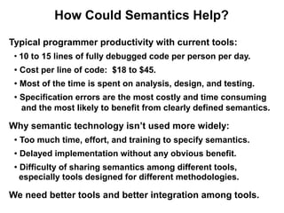 How Could Semantics Help?

Typical programmer productivity with current tools:
 ●
     10 to 15 lines of fully debugged code per person per day.
 ●   Cost per line of code: $18 to $45.
 ●   Most of the time is spent on analysis, design, and testing.
 ●   Specification errors are the most costly and time consuming
     and the most likely to benefit from clearly defined semantics.

Why semantic technology isn’t used more widely:
 ●   Too much time, effort, and training to specify semantics.
 ●   Delayed implementation without any obvious benefit.
 ●   Difficulty of sharing semantics among different tools,
     especially tools designed for different methodologies.

We need better tools and better integration among tools.
 