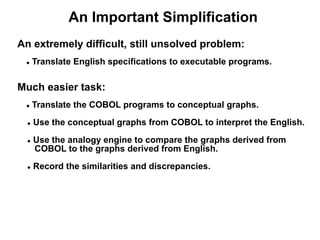 An Important Simplification
An extremely difficult, still unsolved problem:
 ●    Translate English specifications to executable programs.

Much easier task:
 ●    Translate the COBOL programs to conceptual graphs.
  ●   Use the conceptual graphs from COBOL to interpret the English.
  ●   Use the analogy engine to compare the graphs derived from
      COBOL to the graphs derived from English.
  ●   Record the similarities and discrepancies.
 
