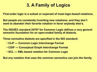 3. A Family of Logics
First-order logic is a subset or superset of most logic-based notations.

But people are constantly ...
