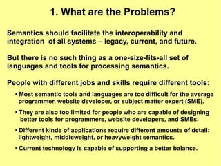 1. What are the Problems?

Semantics should facilitate the interoperability and
integration of all systems – legacy, curre...