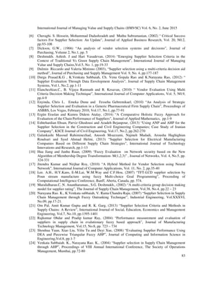 International Journal of Managing Value and Supply Chains (IJMVSC) Vol. 6, No. 2, June 2015
83
[6] Cheraghi. S. Hossein, Mohammad Dadashzadeh and Muthu Subramanian, (2002) “ Critical Success
factors For Supplier Selection: An Update”, Journal of Applied Business Research, Vol. 20, N0.2,
pp.93-108
[7] Dickson, G.W., (1966) “An analysis of vendor selection systems and decisions”, Journal of
Purchasing, Volume 2, No.1, pp. 5
[8] Deshmukh. Ashish. J and Hari Vasudevan, (2014) “Emerging Supplier Selection Criteria in the
Context of Traditional Vs Green Supply Chain Management”, International Journal of Managing
Value and Supply Chains,Vol.5, No. 1, pp.19-33
[9] Dulmin Riccardo and Valeria Mininno (2003), “Supplier selection using a multi-criteria decision aid
method”, Journal of Purchasing and Supply Management Vol. 9, No. 4, pp.177-187
[10] Durga Prasad.K.G , K.Venkata Subbaiah, Ch. Venu Gopala Rao and K.Narayana Rao, (2012) “
Supplier Evaluation Through Data Envelopment Analysis”, Journal of Supply Chain Management
Systems, Vol.1, No.2, pp.1-11
[11] Elanchezhian.C., B. Vijaya Ramnath and R. Kesavan, (2010) “ Vendor Evaluation Using Multi
Criteria Decision Making Technique”, International Journal of Computer Applications, Vol. 5, N0.9,
pp.4-9
[12] Enyinda, Chris I., Emeka Dunu and Fesseha Gebremikael, (2010) “An Analysis of Strategic
Supplier Selection and Evaluation in a Generic Pharmaceutical Firm Supply Chain”, Proceedings of
ASBBS, Los Vegas, February 2010, Vol.17, No.1, pp.77-91
[13] Ergün Eraslan and Kumru Didem Atalay, (2014) “A Comparative Holistic Fuzzy Approach for
Evaluation of the Chain Performance of Suppliers”, Journal of Applied Mathematics, pp.1-9
[14] Eshtehardian Ehsan, Parviz Ghodousi and Azadeh Bejanpour, (2013) “Using ANP and AHP for the
Supplier Selection in the Construction and Civil Engineering Companies; Case Study of Iranian
Company”, KSCE Journal of Civil Engineering, Vol.17, No.2, pp.262-270
[15] Galankashi Masoud Rahiminezhad, Anoosh Moazzami, Najmeh Madadi, Arousha Haghighian
Roudsari and Syed Ahmad Helmi, (2013) “Supplier Selection for Electrical Manufacturing
Companies Based on Different Supply Chain Strategies”, International Journal of Technology
Innovations and Research, pp.1-13
[16] Hua Jiang and Junhu Ruan, (2009) “Fuzzy Evaluation on Network security based on the New
Algorithm of Membership Degree Transformation- M(1,2,3)” , Journal of Networks, Vol. 4, No.5, pp.
324-331
[17] Jitendra Kumar and Nirjhar Roy, (2010) “A Hybrid Method for Vendor Selection using Neural
Network”, International Journal of Computer Applications, Vol. 11, No. 2, pp.35-40
[18] Lee. A.H., H.Y.Kans, E-M.Lai, W.M.Way and C.F.Hou, (2007) “TFT-LCD supplier selection by
Poun stream manufacture using fuzzy Multi-choice Goal Programming”, Proceeding of
Computational Intelligence Conference, Banff, Aberta, Canada, pp. 574.
[19] Muralidharan.C, N. Anantharaman., S.G. Deshmukh., (2002) “A multi-criteria group decision making
model for supplier rating”, The Journal of Supply Chain Management, Vol.38, No.4, pp.22 – 23
[20] Narayana Rao. K., K.Venkata subbaiah, V. Rama Chandra Raju, (2007) “Supplier Selection in Supply
Chain Management through Fuzzy Outranking Technique”, Industrial Engineering, Vol.XXXVI,
No.09, pp.17-21.
[21] Om Pal, Amit Kumar Gupta and R. K. Garg, (2013) “Supplier Selection Criteria and Methods in
Supply Chains: A Review”, International Journal of Social, Education, Economics and Management
Engineering, Vol.7, No.10, pp.1395-1401
[22] Rajkumar Ohdar and Pradip kumar Ray, (2004) “Performance measurement and evaluation of
suppliers in supply chain in evalutionary fuzzy based approach”, Journal of Manufacturing
Technology Management, Vol.15, No.8, pp. 723 – 734
[23] Shouhua Yuan, Xiao Liu, Yiliu Tu and Deyi Xue, (2008) “Evaluating Supplier Performance Using
DEA and Piecewise Triangular Fuzzy AHP”, Journal of Computing and Information Science in
Engineering,Vol.8, pp.1-7
[24] Venkata Subbaiah. K., Narayana Rao. K., (2004) “Supplier selection in Supply Chain Management
through AHP”, Proceedings of VIII Annual International Conference, The Society of Operations
Management, Mumbai, pp.72-80
 