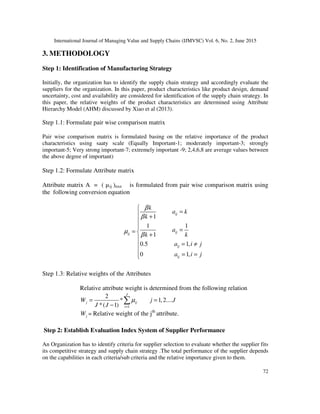 International Journal of Managing Value and Supply Chains (IJMVSC) Vol. 6, No. 2, June 2015
72
3. METHODOLOGY
Step 1: Identification of Manufacturing Strategy
Initially, the organization has to identify the supply chain strategy and accordingly evaluate the
suppliers for the organization. In this paper, product characteristics like product design, demand
uncertainty, cost and availability are considered for identification of the supply chain strategy. In
this paper, the relative weights of the product characteristics are determined using Attribute
Hierarchy Model (AHM) discussed by Xiao et al (2013).
Step 1.1: Formulate pair wise comparison matrix
Pair wise comparison matrix is formulated basing on the relative importance of the product
characteristics using saaty scale (Equally Important-1; moderately important-3; strongly
important-5; Very strong important-7; extremely important -9; 2,4,6,8 are average values between
the above degree of important)
Step 1.2: Formulate Attribute matrix
Attribute matrix A = ( µij )nxn is formulated from pair wise comparison matrix using
the following conversion equation
1
1 1
1
0.5 1,
0 1,

= +

 ==  +

= ≠

= =
ij
ijij
ij
ij
k
a k
k
a
k k
a i j
a i j
β
β
µ
β
Step 1.3: Relative weights of the Attributes
Relative attribute weight is determined from the following relation
1
2
* 1,2....
*( 1) =
= =
−
∑
J
j ij
i
W j J
J J
µ
jW = Relative weight of the jth
attribute.
Step 2: Establish Evaluation Index System of Supplier Performance
An Organization has to identify criteria for supplier selection to evaluate whether the supplier fits
its competitive strategy and supply chain strategy .The total performance of the supplier depends
on the capabilities in each criteria/sub criteria and the relative importance given to them.
 