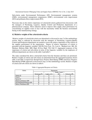 International Journal of Managing Value and Supply Chains (IJMVSC) Vol. 6, No. 2, June 2015
77
Sub-criteria under Environmental Performance (EP): Environmental management systems
(EMS), environmental management competencies (EMC), environmental costs improvement
(ECI) and pollutant effects improvement (PCI).
Necessary data on the relative importance of criteria/sub-criteria gathered from discussions with
the managers of Purchasing, Logistics, Quality Control and Production departments of a
pharmaceutical company. These industries need to improve their supply chain performance by
concentrating on supplier issues to face with the uncertainty within the business environment
basing on the manufacturing strategy.
4.3 Relative weights of the criteria/sub-criteria
Relative weights of criteria/sub-criteria are determined as discussed in step 2 of the methodology
section. Data is collected by discussion with the managers of Purchasing, Logistics,Quality
Control and Production departments are needed to assess the relative importance of the criteria on
the supplier performance of the organization. Degree of relative importance of criteria is
presented with the linguistic variables: Nill-NL;Very Low- VL; Low-L; Medium Low- ML; M-
Medium; Medium High- MH; High- H;Very High- VH; Full- F; Aggregated responses of the
importance of criteria and sub-criteria in terms of the linguistic variables by the employees of
different departments are shown in the table 4 and table 5.
The study considered the above criteria/sub-criteria from the literature and these are prioritized.
Relative weights of criteria and sub-criteria are determined from the aggregated responses shown
table 4 and table 5 respectively through Fuzzy Positive Ideal Rating (FPIR) and Fuzzy Negative
Ideal Rating (FNIR) approach as discussed in step 2 of the methodology section. Relative weights
of criteria and sub-criteria are shown in table 6.
Table 4: Aggregated Response on Criteria
 