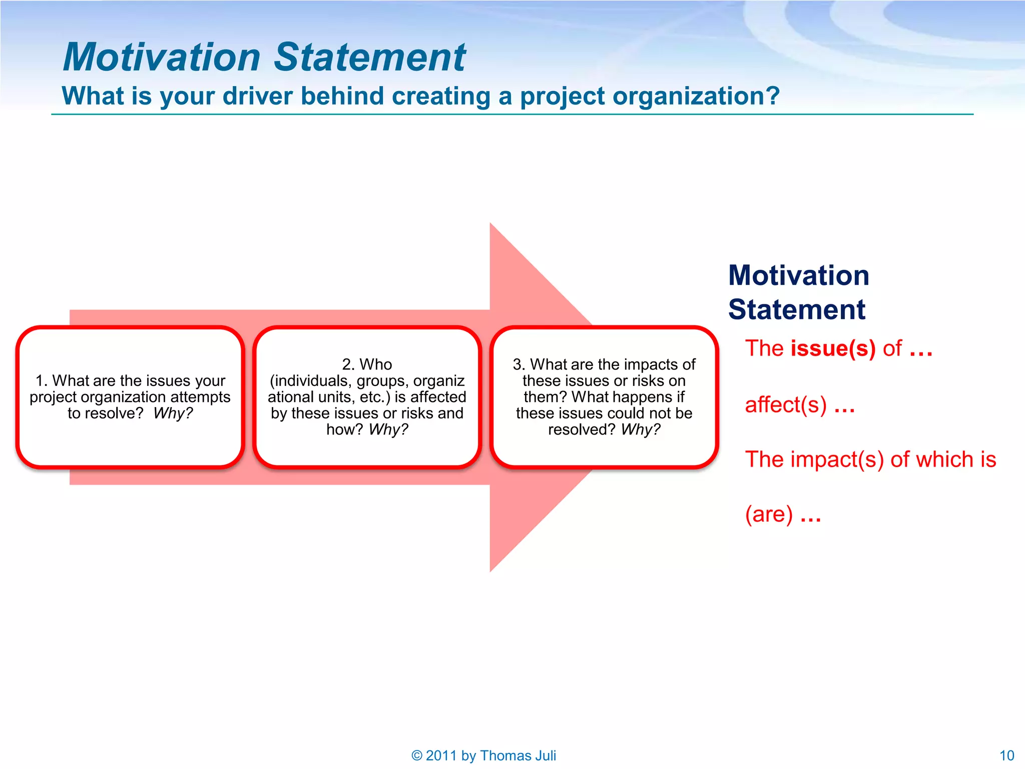 Motivation Statement
    What is your driver behind creating a project organization?




                                                                                                  Motivation
                                                                                                  Statement
                                                                                                   The issue(s) of …
                                            2. Who                   3. What are the impacts of
 1. What are the issues your    (individuals, groups, organiz         these issues or risks on
project organization attempts   ational units, etc.) is affected       them? What happens if
     to resolve? Why?           by these issues or risks and         these issues could not be     affect(s) …
                                         how? Why?                        resolved? Why?

                                                                                                   The impact(s) of which is

                                                                                                   (are) …




                                                       © 2011 by Thomas Juli                                                   10
 
