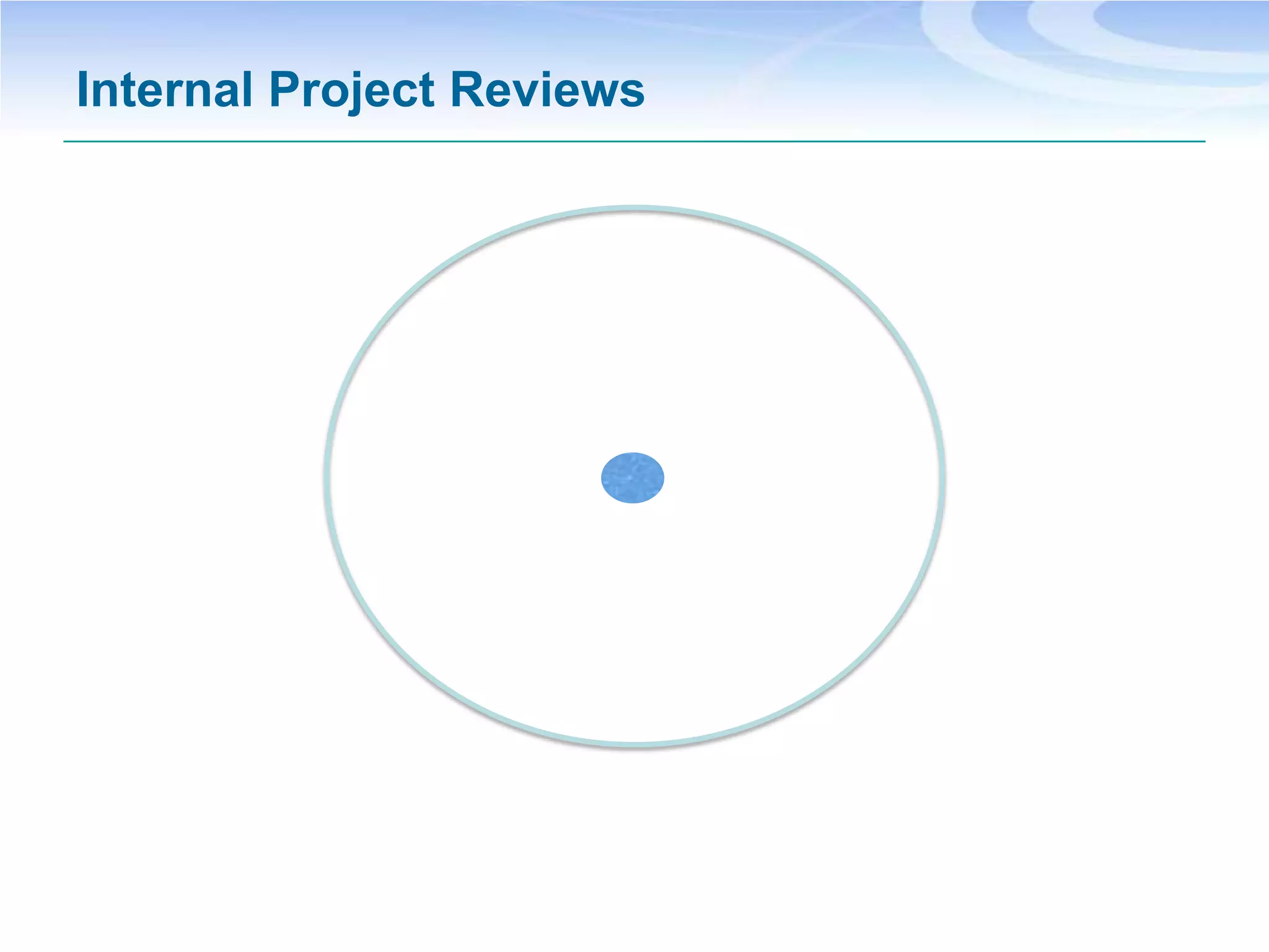 Internal Project Reviews
 