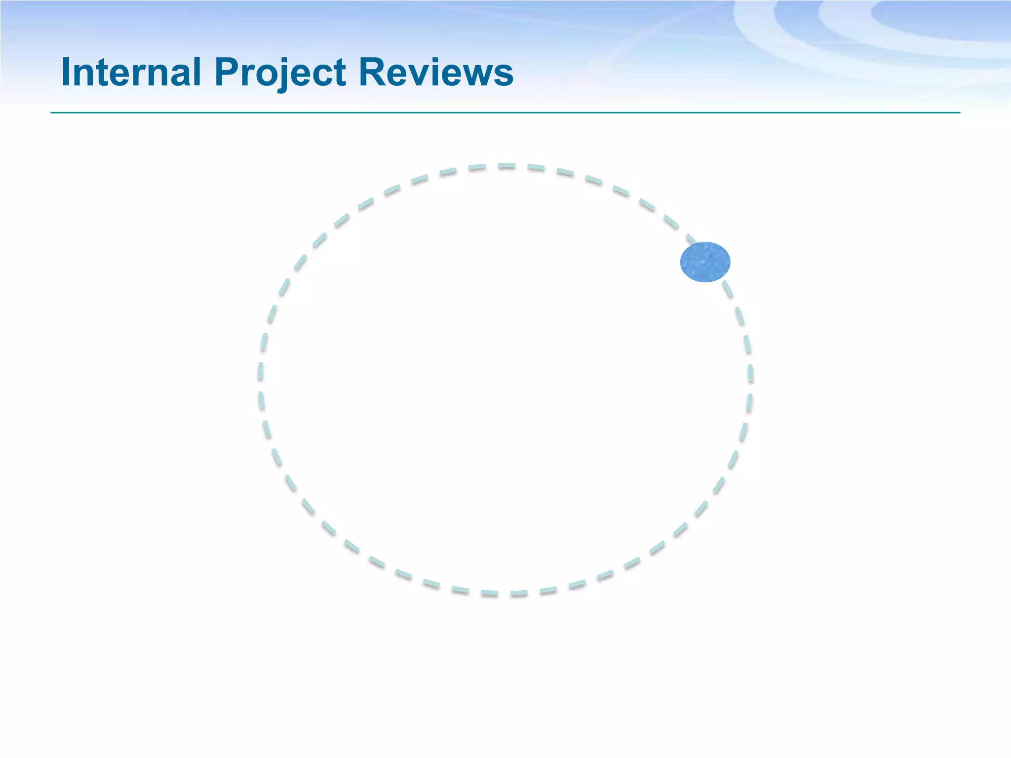 Internal Project Reviews
 