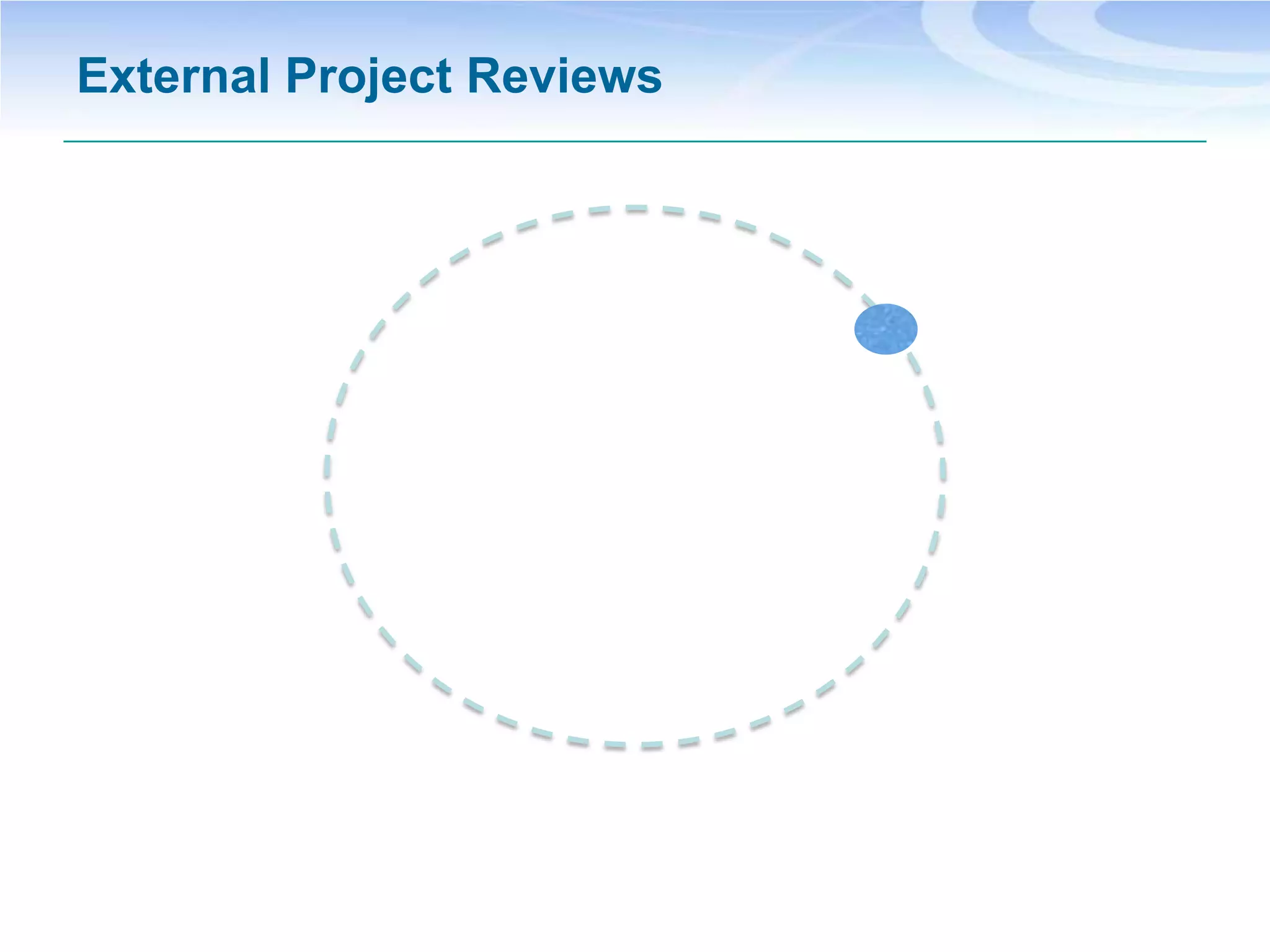 External Project Reviews
 