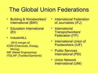 The Global Union Federations
• Building & Woodworkers’
International (BWI)
• Education International
(EI)
• IndustriALL
2012 merger of:
ICEM (Chemicals, Energy,
Mining)
IMF (Metal/ Engineering)
ITGLWF (Textiles/Garments)
• International Federation
of Journalists (IFJ)
• International
Transportworkers’
Federation (ITF)
• International Union of
Foodworkers (IUF)
• Public Services
International (PSI)
• Union Network
International (UNI)
 