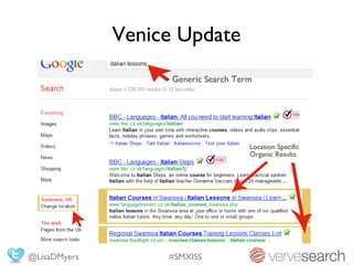 Venice Update




@LisaDMyers        #SMXISS
 