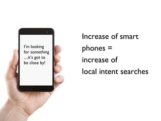 Increase of smart
I’m looking
for something
                  phones =
....it’s got to
be close by!      increase of
                  local intent searches
 