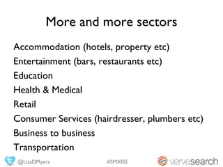 More and more sectors
Accommodation (hotels, property etc)
Entertainment (bars, restaurants etc)
Education
Health & Medical
Retail
Consumer Services (hairdresser, plumbers etc)
Business to business
Transportation
 @LisaDMyers          #SMXISS
 
