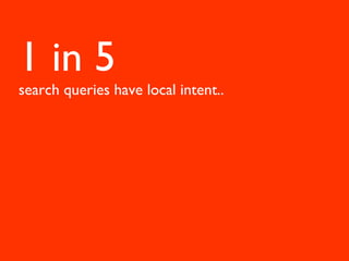 1 in 5
search queries have local intent..
 