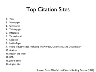 Top Citation Sites
1. Yelp
2. Superpages
3. Citysearch
4. Yellowpages
5. Infogroup
6. Yahoo Local
7. Localeze
8. InsiderPages
9. Niche Industry Sites (including TripAdvisor, OpenTable, and DealerRater)
10. Acxiom
11. Best of the Web
12. BBB
13. Judy’s Book
14. Angie’s List

                              Source: David Mihm’s Local Search Ranking Factors (2011)
 