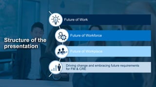 Workforce Vision ISS 2020 Vision Capstone White book: Future of Work, Workforce and ...