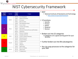 NIST Cybersecurity Framework
• NIST
• National Institute of Standards and Technology
• https://www.nist.gov/cyberframework
• 5 Functions
• Identify
• Protect
• Detect
• Respond
• Recover
• Broken out into 22 categories
Categories are a good starting point for your
Services
• Further broken out into 98 subcategories
• You can map processes to the categories for
your SMF
4/6/2017 © WynnSecure, LLC - www.WynnSecure.com 22
 