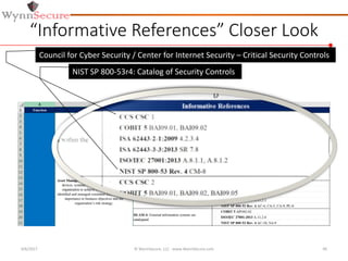 “Informative References” Closer Look
4/6/2017 © WynnSecure, LLC - www.WynnSecure.com 40
Council for Cyber Security / Center for Internet Security – Critical Security Controls
NIST SP 800-53r4: Catalog of Security Controls
 