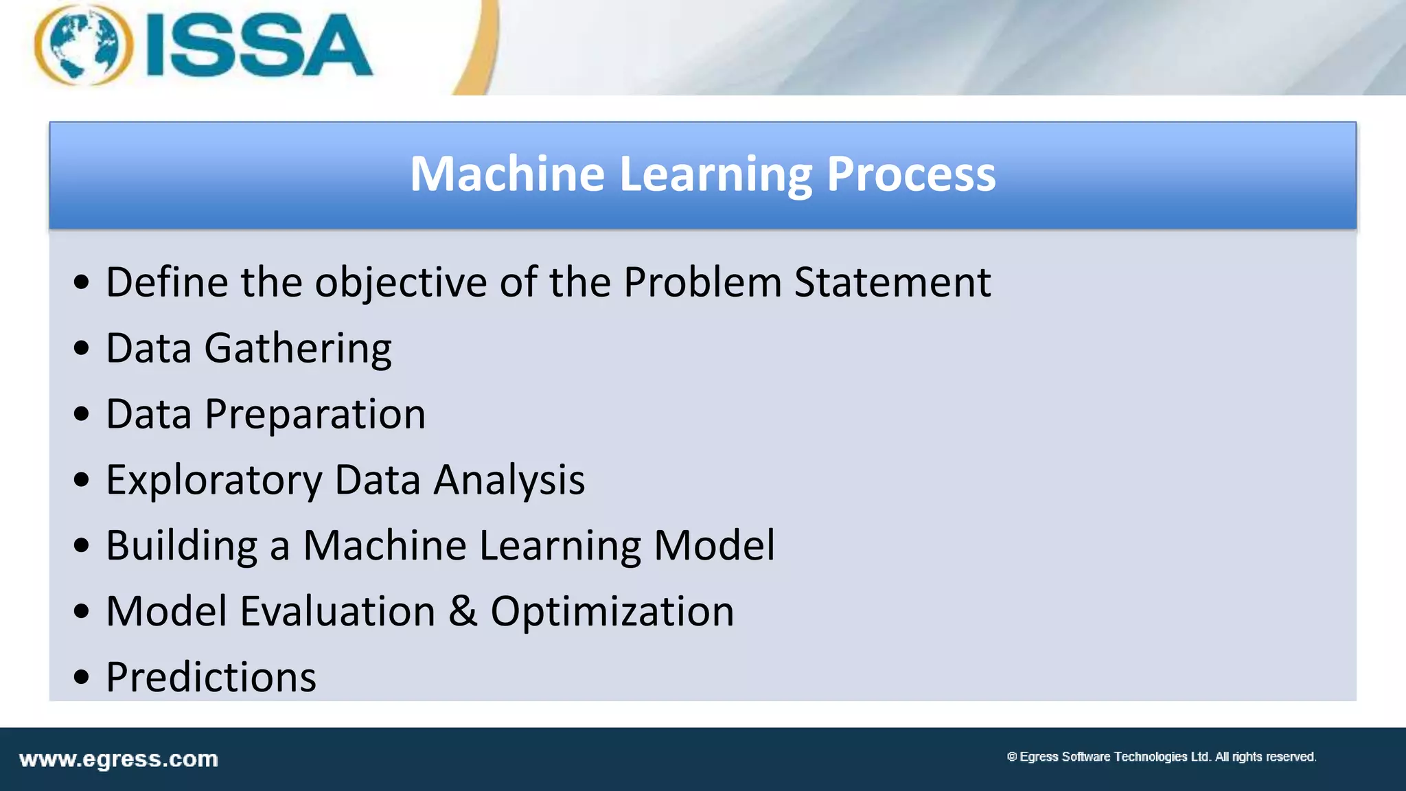 Machine Learning Process
• Define the objective of the Problem Statement
• Data Gathering
• Data Preparation
• Exploratory Data Analysis
• Building a Machine Learning Model
• Model Evaluation & Optimization
• Predictions
 
