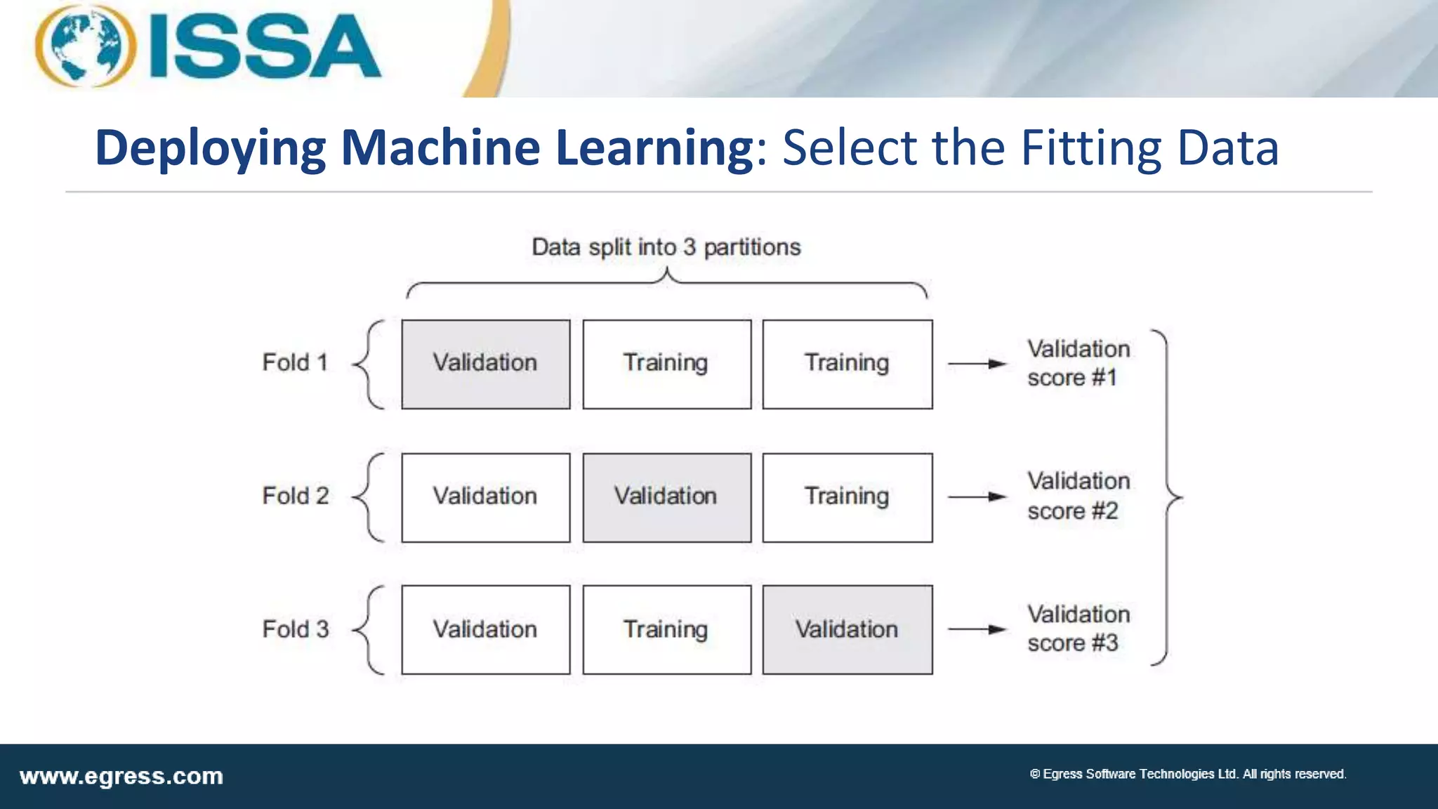 Deploying Machine Learning: Select the Fitting Data
 