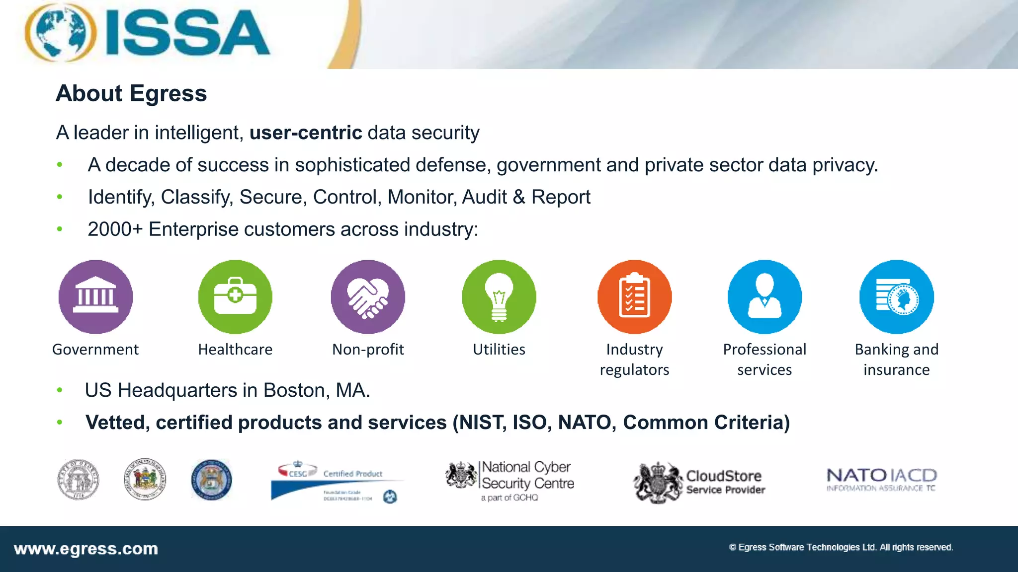 A leader in intelligent, user-centric data security
• A decade of success in sophisticated defense, government and private sector data privacy.
• Identify, Classify, Secure, Control, Monitor, Audit & Report
• 2000+ Enterprise customers across industry:
• US Headquarters in Boston, MA.
• Vetted, certified products and services (NIST, ISO, NATO, Common Criteria)
Banking and
insurance
Government Healthcare Non-profit Professional
services
Industry
regulators
Utilities
About Egress
 
