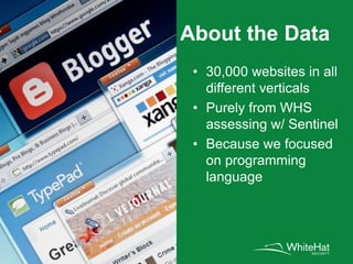 • 30,000 websites in all
different verticals
• Purely from WHS
assessing w/ Sentinel
• Because we focused
on programming
l...