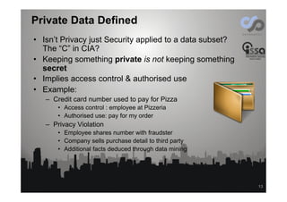 Private Data Defined
•  Isn’t Privacy just Security applied to a data subset?
The “C” in CIA?
•  Keeping something private...