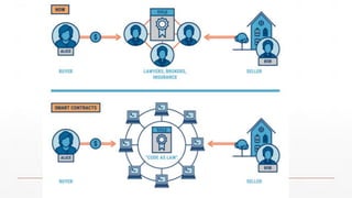 CryptoJacking and Security: Evolution of a Hack | PPTX