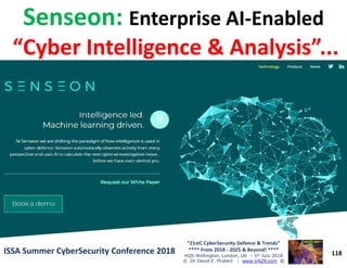 SenseonSenseon:: Enterprise AIEnterprise AI--EnabledEnabled
“Cyber Intelligence & Analysis”...“Cyber Intelligence & Analys...