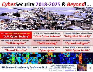 11 –– CyberCyberCrime:Crime:CyberCyberTerror:Terror:CyberCyberWarWar
“OUR“OUR CyberCyber SocietySociety””
22 –– “TOP 10“ Cyber Attacks & Threats“TOP 10“ Cyber Attacks & Threats
“YOUR“YOUR CyberCyber Defence”Defence”
3 ––Scenario 2018Scenario 2018: Cyber & Physical Tools: Cyber & Physical Tools
“Integrated Security”“Integrated Security”
CyberCyberSecuritySecurity 20182018--20252025 && BeyondBeyond!...!...
13
“21stC CyberSecurity Defence & Trends”
**** From 2018 - 2025 & Beyond! ****
HQS Wellington, London, UK – 5th July 2018
© Dr David E. Probert : www.VAZA.com ©
ISSA Summer CyberSecurity Conference 2018ISSA Summer CyberSecurity Conference 2018
“OUR“OUR CyberCyber SocietySociety”” “YOUR“YOUR CyberCyber Defence”Defence” “Integrated Security”“Integrated Security”
44 –– Scenario 2019Scenario 2019: Internet of Things: Internet of Things--!OT!OT
“Self“Self--Adaptive”Adaptive”
55 ––Scenario 2020:Scenario 2020: Machine LearningMachine Learning
“Self“Self--Learning”Learning”
66 –– Scenario 2025: Artificial IntelligenceScenario 2025: Artificial Intelligence
““CyberCyber--Intelligent”Intelligent”
77 –– ScenarioScenario 2040: Artificial Silicon Life!.2040: Artificial Silicon Life!.
““NeuralNeural Security”Security”
88–– 2121ststCC Maritime SecurityMaritime Security TrendsTrends
““CyberCyber @ Sea”@ Sea”
9 –CyberCyber VISIONVISION to Securityto Security NOWNOW!..!..
“NEW“NEW CyberCyber Toolkit”Toolkit”
 
