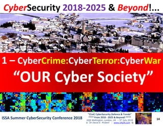 11 –– CyberCyberCrime:Crime:CyberCyberTerror:Terror:CyberCyberWarWar
“OUR“OUR CyberCyber SocietySociety””
22 –– “TOP 10“ Cyber Attacks & Threats“TOP 10“ Cyber Attacks & Threats
“YOUR“YOUR CyberCyber Defence”Defence”
3 ––Scenario 2018Scenario 2018: Cyber & Physical Tools: Cyber & Physical Tools
“Integrated Security”“Integrated Security”
CyberCyberSecuritySecurity 20182018--20252025 && BeyondBeyond!...!...
11 –– CyberCyberCrime:Crime:CyberCyberTerror:Terror:CyberCyberWarWar
14
“21stC CyberSecurity Defence & Trends”
**** From 2018 - 2025 & Beyond! ****
HQS Wellington, London, UK – 5th July 2018
© Dr David E. Probert : www.VAZA.com ©
ISSA Summer CyberSecurity Conference 2018ISSA Summer CyberSecurity Conference 2018
“OUR“OUR CyberCyber SocietySociety”” “YOUR“YOUR CyberCyber Defence”Defence” “Integrated Security”“Integrated Security”
44 –– Scenario 2019Scenario 2019: Internet of Things: Internet of Things--!OT!OT
“Self“Self--Adaptive”Adaptive”
55 ––Scenario 2020:Scenario 2020: Machine LearningMachine Learning
“Self“Self--Learning”Learning”
66 –– Scenario 2025: Artificial IntelligenceScenario 2025: Artificial Intelligence
““CyberCyber--Intelligent”Intelligent”
77 –– ScenarioScenario 2040: Artificial Silicon Life!.2040: Artificial Silicon Life!.
““NeuralNeural Security”Security”
88–– 2121ststCC Maritime SecurityMaritime Security TrendsTrends
““CyberCyber @ Sea”@ Sea”
9 –CyberCyber VISIONVISION to Securityto Security NOWNOW!..!..
“NEW“NEW CyberCyber Toolkit”Toolkit”
11 –– CyberCyberCrime:Crime:CyberCyberTerror:Terror:CyberCyberWarWar
“OUR Cyber Society”“OUR Cyber Society”
 