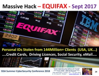 Massive HackMassive Hack –– EQUIFAXEQUIFAX -- Sept 2017Sept 2017
29
“21stC CyberSecurity Defence & Trends”
**** From 2018 - 2025 & Beyond! ****
HQS Wellington, London, UK – 5th July 2018
© Dr David E. Probert : www.VAZA.com ©
ISSA Summer CyberSecurity Conference 2018ISSA Summer CyberSecurity Conference 2018
Personal IDs Stolen fromPersonal IDs Stolen from 144Million+144Million+ Clients (USA, UK...)Clients (USA, UK...)
....Credit Cards, Driving Licences, Social Security,....Credit Cards, Driving Licences, Social Security, eMaileMail........
 