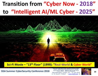 Transition fromTransition from “Cyber Now“Cyber Now -- 20182018””
toto “Intelligent AI/ML Cyber“Intelligent AI/ML Cyber -- 20252025””
20182018 -- “Cyber Now”“Cyber Now”
•• “Signature” Detection“Signature” Detection
•• MultiMulti--DMZ FirewallsDMZ Firewalls
•• AntiAnti--Virus & MalwareVirus & Malware
•• Supervised LearningSupervised Learning
20252025 -- AI/ML CyberAI/ML Cyber
•• Behaviour ModellingBehaviour Modelling
•• Learning the BaselineLearning the Baseline
•• “Smart Security”“Smart Security”
•• Unsupervised LearningUnsupervised Learning
39
“21stC CyberSecurity Defence & Trends”
**** From 2018 - 2025 & Beyond! ****
HQS Wellington, London, UK – 5th July 2018
© Dr David E. Probert : www.VAZA.com ©
ISSA Summer CyberSecurity Conference 2018ISSA Summer CyberSecurity Conference 2018
•• Supervised LearningSupervised Learning
•• ZeroZero--Day AttacksDay Attacks
•• Objects & AssetsObjects & Assets
•• “Known BAD!”“Known BAD!”
•• Unsupervised LearningUnsupervised Learning
•• ZeroZero--Second AttacksSecond Attacks
•• Events & ExperienceEvents & Experience
•• “Known GOOD!”“Known GOOD!”
ScenarioScenario 2025:2025: Defence InDefence In--DepthDepth requires Augmentation ofrequires Augmentation of Traditional “ Cyber” ToolsTraditional “ Cyber” Tools
to includeto include Intelligent AI/ML Security ToolsIntelligent AI/ML Security Tools that modelthat model BOTHBOTH “Known GOOD & BAD!”“Known GOOD & BAD!”SciSci--Fi MovieFi Movie –– “13“13thth Floor” (1999): “Floor” (1999): “RealReal--WorldWorld && Cyber World”Cyber World”
 