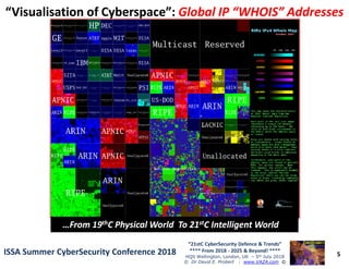 “Visualisation of Cyberspace”:“Visualisation of Cyberspace”: Global IP “WHOIS” AddressesGlobal IP “WHOIS” Addresses
5
“21stC CyberSecurity Defence & Trends”
**** From 2018 - 2025 & Beyond! ****
HQS Wellington, London, UK – 5th July 2018
© Dr David E. Probert : www.VAZA.com ©
ISSA Summer CyberSecurity Conference 2018ISSA Summer CyberSecurity Conference 2018
…From 19…From 19ththC Physical World To 21C Physical World To 21ststC Intelligent WorldC Intelligent World! ...! ...
 