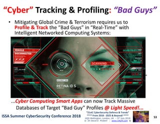 “Cyber”“Cyber” Tracking & ProfilingTracking & Profiling:: “Bad Guys”“Bad Guys”
• Mitigating Global Crime & Terrorism requires us to
Profile & TrackProfile & Track the “Bad Guys” in “Real-Time” with
Intelligent Networked Computing Systems:
–– 3D Video Analytics3D Video Analytics from CCTV Facial Profiles
– Track On-Line Social MediaSocial Media, eMail & “Cell” Comms
– Scan ““DarkWebDarkWeb”” for “Business Deals”, Plans & Messages
– Check, Track & Locate MobileMobile Communications
53
“21stC CyberSecurity Defence & Trends”
**** From 2018 - 2025 & Beyond! ****
HQS Wellington, London, UK – 5th July 2018
© Dr David E. Probert : www.VAZA.com ©
ISSA Summer CyberSecurity Conference 2018ISSA Summer CyberSecurity Conference 2018
– Check, Track & Locate MobileMobile Communications
– Track “Bad Guys” in National Transport HubsTransport Hubs
–– DeployDeploy RFID DevicesRFID Devices to Track Highto Track High--Value & Strategic “Assets”Value & Strategic “Assets”
– Use RealReal--Time ANPRTime ANPR for Target Vehicle Tracking
...Cyber Computing Smart AppsCyber Computing Smart Apps can now Track Massive
Databases of Target “Bad Guy” Profiles @ Light Speed!...@ Light Speed!...
 