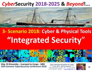 1-CyberCyberCrime:Crime:CyberCyberTerror:Terror:CyberCyberWarWar
“OUR Cyber Society”“OUR Cyber Society”
22 –– “TOP 10“ Cyber Attacks & Threats“TOP 10“ Cyber Attacks & Threats
“YOUR Cyber“YOUR Cyber Defence”Defence”
33 ––ScenarioScenario 20182018: Cyber & Physical Too: Cyber & Physical Toolsls
“Integrated Security”“Integrated Security”
44 ––Scenario 2019:Scenario 2019: Internet of ThingsInternet of Things -- IoTIoT 55 ––Scenario 2020:Scenario 2020: Machine LearningMachine Learning 6 –Scenario 2025:Scenario 2025: Artificial IntelligenceArtificial Intelligence
CyberCyberSecuritySecurity 20182018--20252025 && BeyondBeyond!...!...
33-- Scenario 2018:Scenario 2018: Cyber & Physical ToolsCyber & Physical Tools
“Integrated Security“Integrated Security””
55
“21stC CyberSecurity Defence & Trends”
**** From 2018 - 2025 & Beyond! ****
HQS Wellington, London, UK – 5th July 2018
© Dr David E. Probert : www.VAZA.com ©
ISSA Summer CyberSecurity Conference 2018ISSA Summer CyberSecurity Conference 2018
44 ––Scenario 2019:Scenario 2019: Internet of ThingsInternet of Things -- IoTIoT
“Self“Self--Adaptive”Adaptive”
55 ––Scenario 2020:Scenario 2020: Machine LearningMachine Learning
“Self“Self--Learning”Learning”
6 –Scenario 2025:Scenario 2025: Artificial IntelligenceArtificial Intelligence
“Cyber“Cyber--Intelligent”Intelligent”
7 – ScenarioScenario 2040:2040: Artificial Silicon Life!Artificial Silicon Life!
“Neural Security”“Neural Security”
88–– 2121ststCC Maritime SecurityMaritime Security TrendsTrends
““CyberCyber @@ SeaSea””
9 –CyberCyber VISIONVISION to Securityto Security NOWNOW!..!..
“NEW Cyber Toolkit”“NEW Cyber Toolkit”
“Integrated Security“Integrated Security””
Ship: SS Kinsembo – Liverpool to Congo - 1885
 