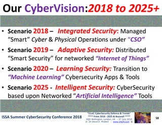 OurOur CyberVisionCyberVision::2018 to 2025+2018 to 2025+
•• ScenarioScenario 20182018 –– Integrated SecurityIntegrated Security:: ManagedManaged
“Smart”“Smart” CyberCyber && PhysicalPhysical Operations underOperations under ““CSO”CSO”
•• ScenarioScenario 20192019 –– Adaptive Security:Adaptive Security: DistributedDistributed
“Smart Security” for networked“Smart Security” for networked “Internet of Things”“Internet of Things”
58
“21stC CyberSecurity Defence & Trends”
**** From 2018 - 2025 & Beyond! ****
HQS Wellington, London, UK – 5th July 2018
© Dr David E. Probert : www.VAZA.com ©
ISSA Summer CyberSecurity Conference 2018ISSA Summer CyberSecurity Conference 2018
•• ScenarioScenario 20202020 –– Learning Security:Learning Security: Transition toTransition to
“Machine Learning”“Machine Learning” Cybersecurity Apps & ToolsCybersecurity Apps & Tools
•• ScenarioScenario 20252025 -- Intelligent Security:Intelligent Security: CyberSecurityCyberSecurity
based upon Networked “based upon Networked “Artificial Intelligence”Artificial Intelligence” ToolsTools
 