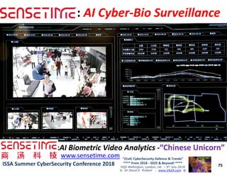 :: AI CyberAI Cyber--Bio SurveillanceBio Surveillance
75
“21stC CyberSecurity Defence & Trends”
**** From 2018 - 2025 & Beyond! ****
HQS Wellington, London, UK – 5th July 2018
© Dr David E. Probert : www.VAZA.com ©
ISSA Summer CyberSecurity Conference 2018ISSA Summer CyberSecurity Conference 2018
::AI Biometric Video AnalyticsAI Biometric Video Analytics --“Chinese Unicorn”“Chinese Unicorn”
www.sensetime.comwww.sensetime.com
 