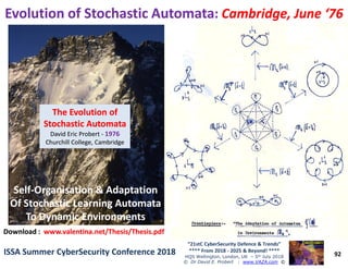 Evolution of Stochastic AutomataEvolution of Stochastic Automata:: Cambridge, June ‘76Cambridge, June ‘76
The Evolution ofThe Evolution of
Stochastic AutomataStochastic Automata
David Eric ProbertDavid Eric Probert -- 19761976
92
“21stC CyberSecurity Defence & Trends”
**** From 2018 - 2025 & Beyond! ****
HQS Wellington, London, UK – 5th July 2018
© Dr David E. Probert : www.VAZA.com ©
ISSA Summer CyberSecurity Conference 2018ISSA Summer CyberSecurity Conference 2018
Download :Download : www.valentina.net/Thesis/Thesis.pdfwww.valentina.net/Thesis/Thesis.pdf
SelfSelf--Organisation & AdaptationOrganisation & Adaptation
Of Stochastic Learning AutomataOf Stochastic Learning Automata
To Dynamic EnvironmentsTo Dynamic Environments
David Eric ProbertDavid Eric Probert -- 19761976
Churchill College, CambridgeChurchill College, Cambridge
 