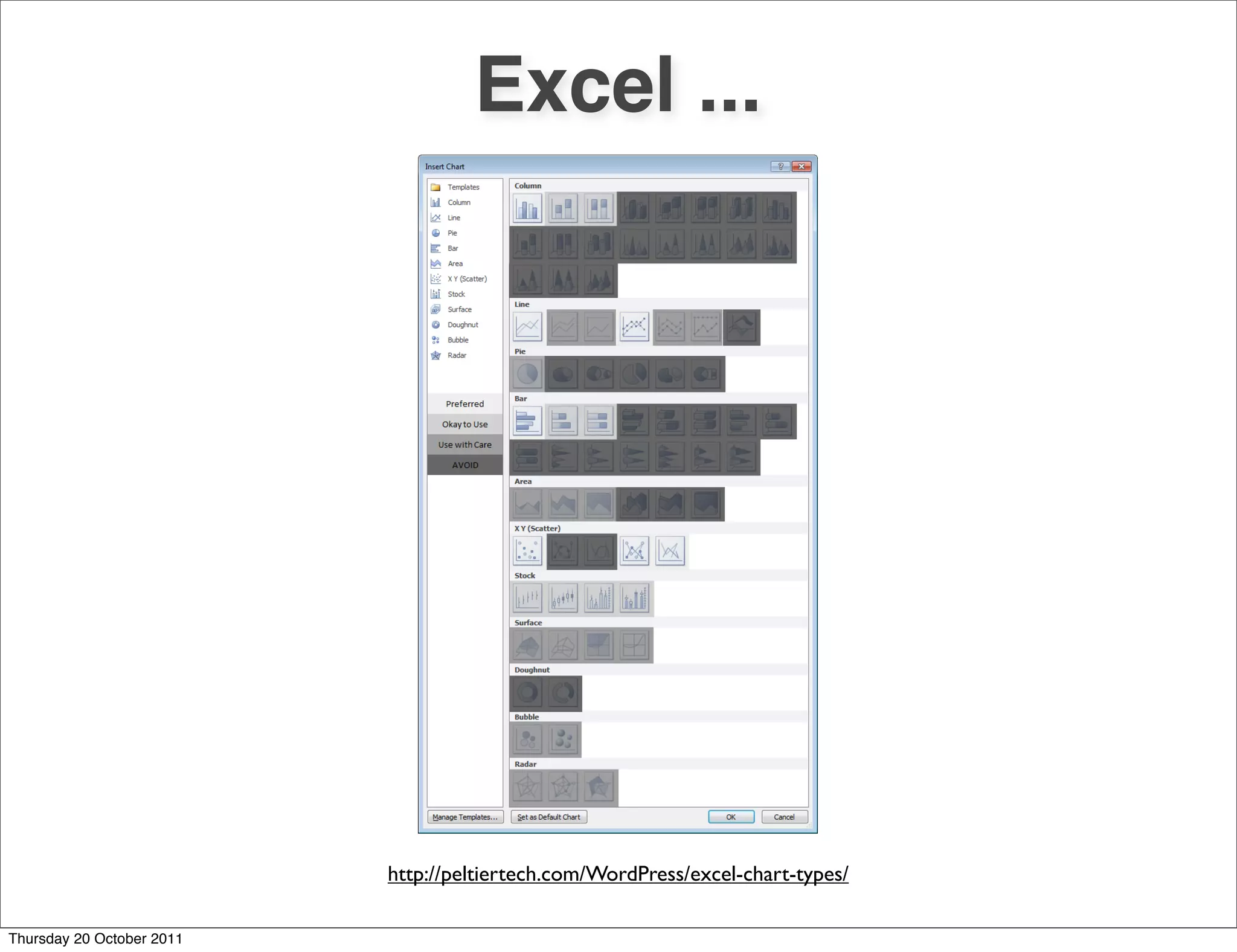 Excel ...




                           http://peltiertech.com/WordPress/excel-chart-types/

Thursday 20 October 2011
 