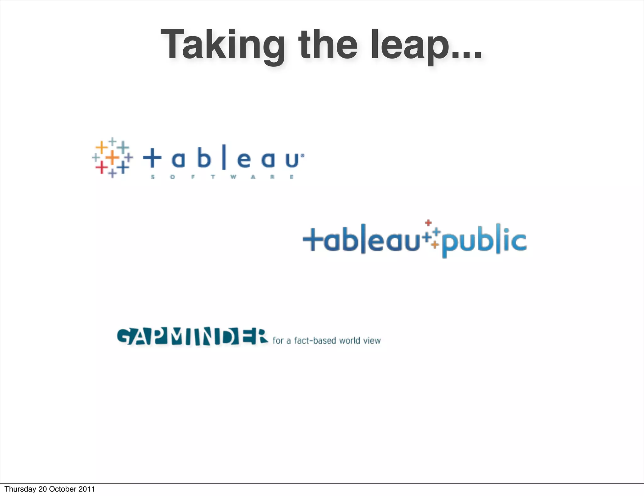 Taking the leap...




Thursday 20 October 2011
 