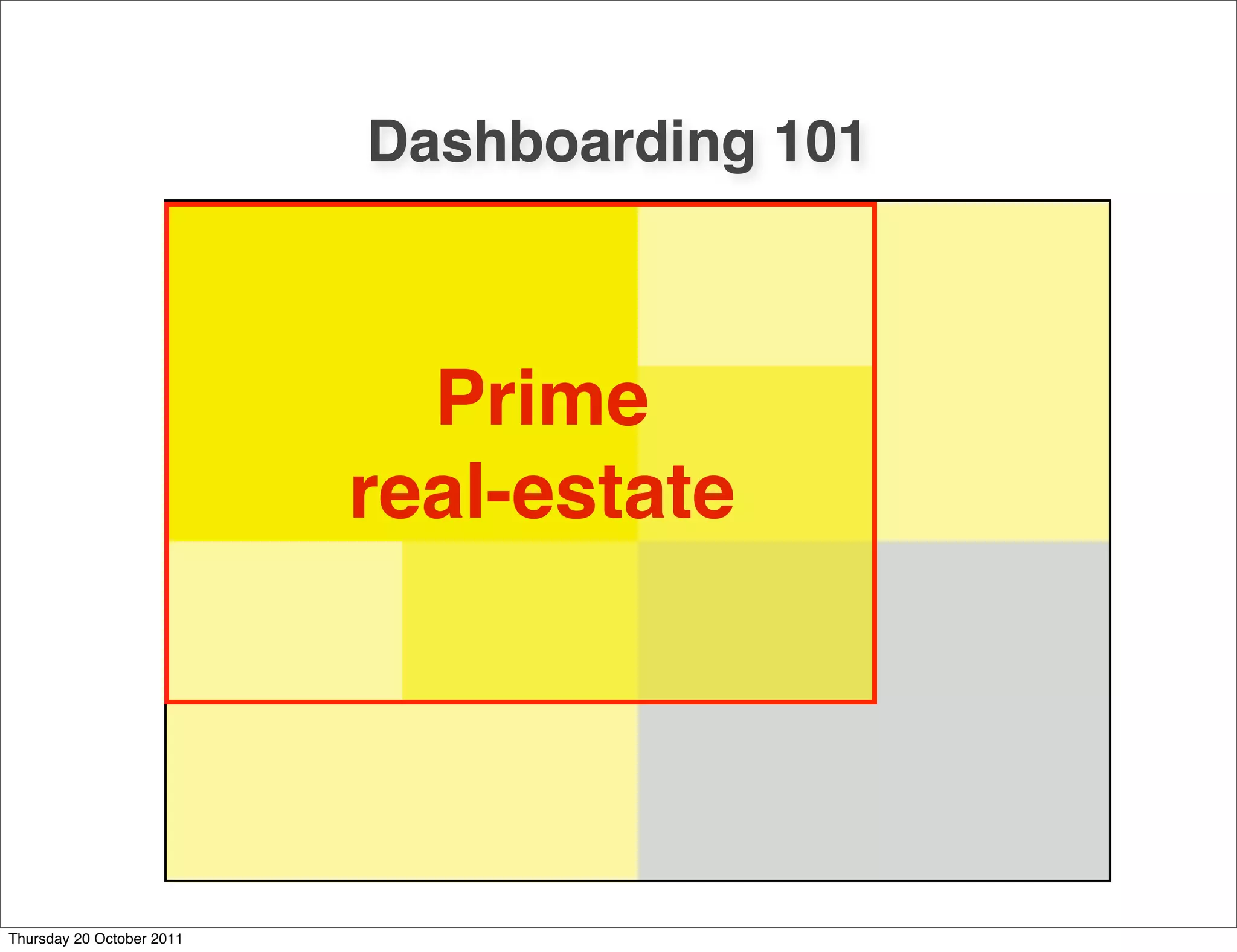 Dashboarding 101



                             Prime
                           real-estate




Thursday 20 October 2011
 