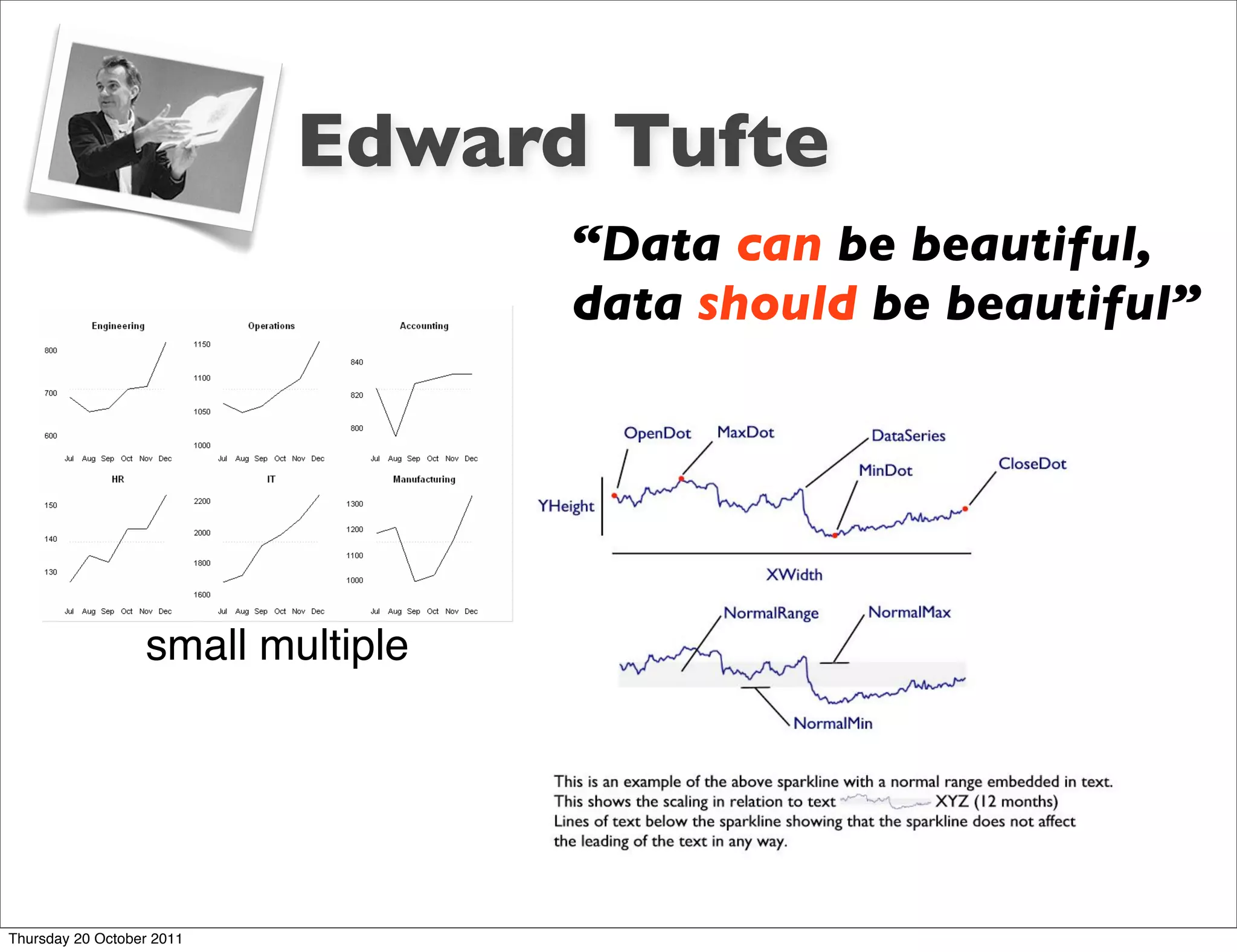 Edward Tufte
                                   “Data can be beautiful,
                                   data should be beautiful”




                  small multiple




Thursday 20 October 2011
 