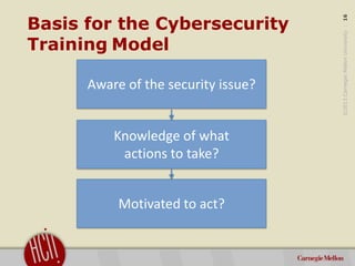 Leveraging Human Factors for Effective Security Training, for ISSA 2013 CISO Forum, in Pittsburgh July 2013