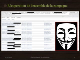 Récupération de l’ensemble de la campagne
19/05/2015 11Charles Ibrahim - @Ibrahimous
 