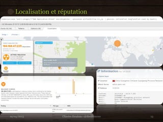 Localisation et réputation
19/05/2015 13Charles Ibrahim - @Ibrahimous
 