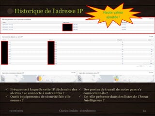 Historique de l’adresse IP
19/05/2015 14
 Fréquence à laquelle cette IP déclenche des
alertes / se connecte à notre infra ?
 Quels équipements de sécurité fait-elle
sonner ?
Haute valeur
ajoutée !
Charles Ibrahim - @Ibrahimous
 Des postes de travail de notre parc s’y
connectent-ils ?
 Est-elle présente dans des listes de Threat
Intelligence ?
 