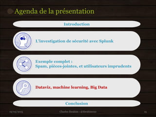 L’investigation de sécurité avec Splunk
Exemple complet :
Spam, pièces-jointes, et utilisateurs imprudents
Dataviz, machine learning, Big Data
Agenda de la présentation
19/05/2015 15
Introduction
Conclusion
Charles Ibrahim - @Ibrahimous
 